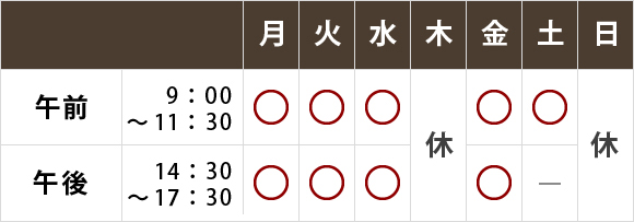 診療時間